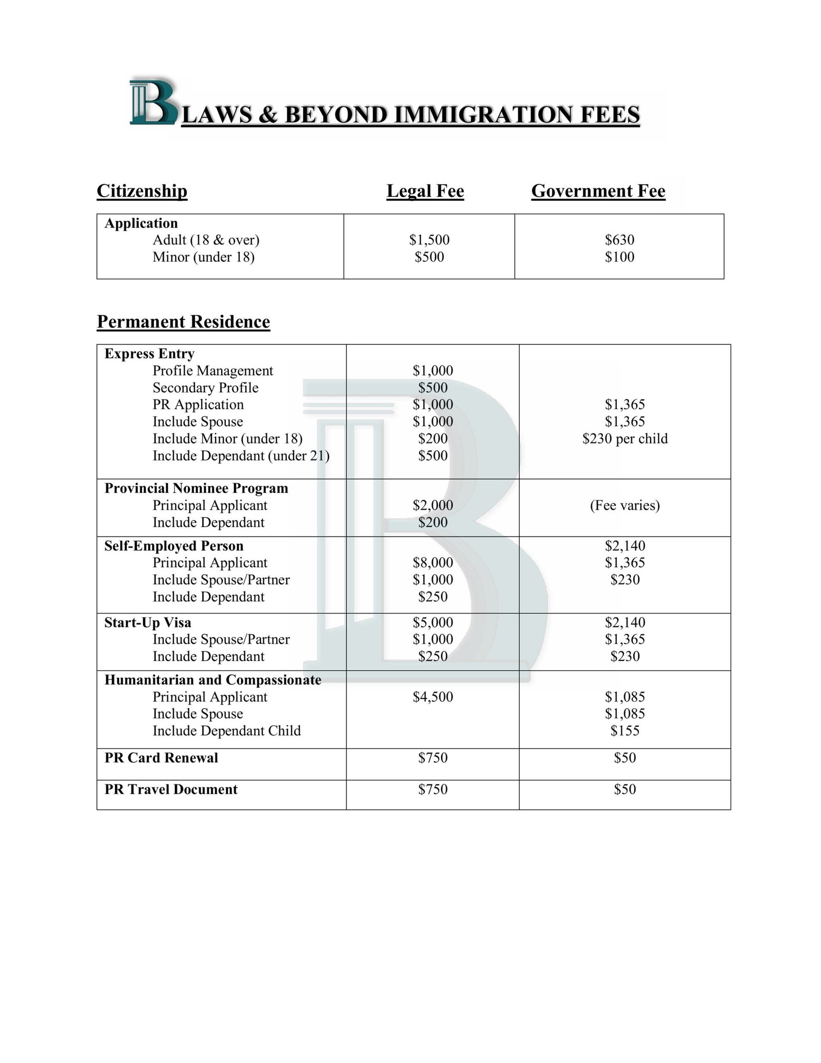 Immigration Fees-images-0