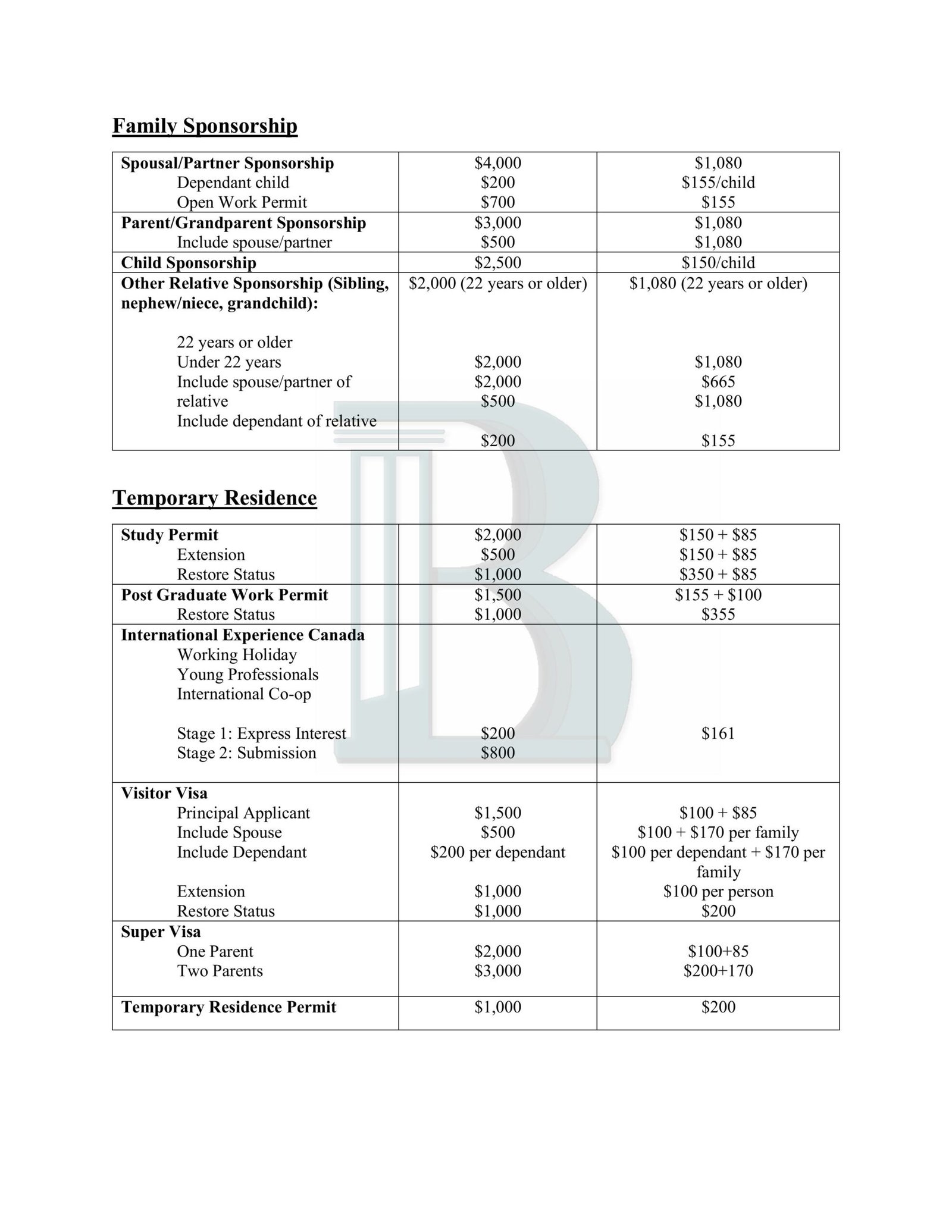 Immigration Fees-images-1