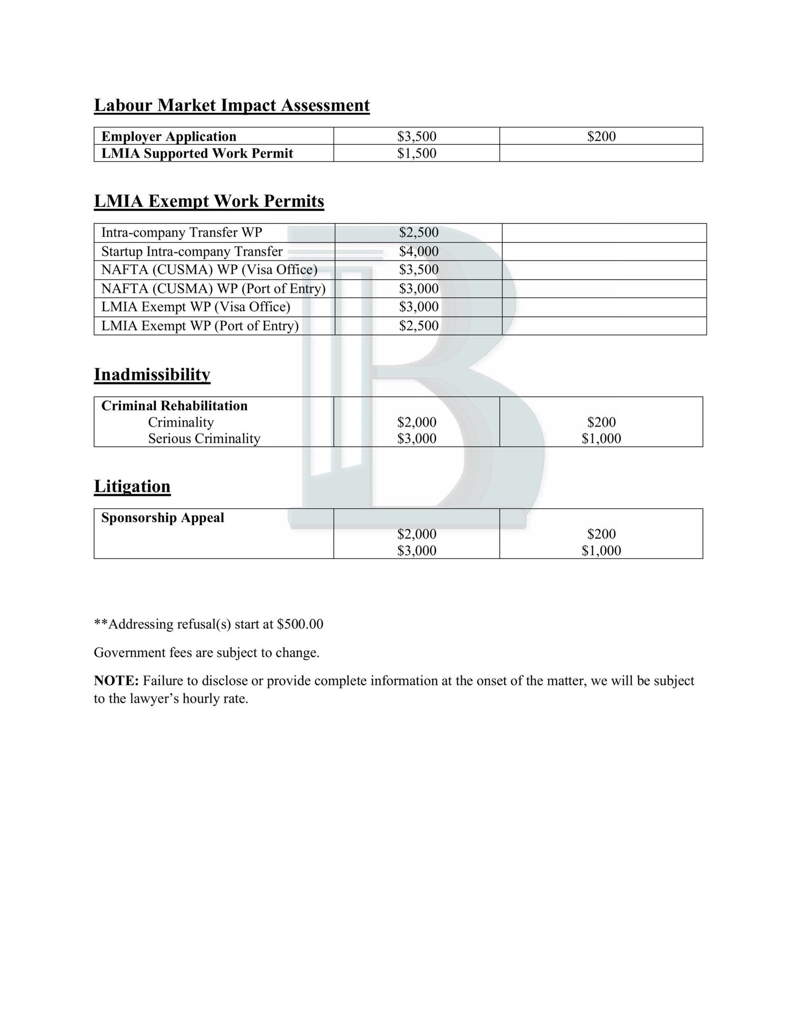 Immigration Fees-images-2